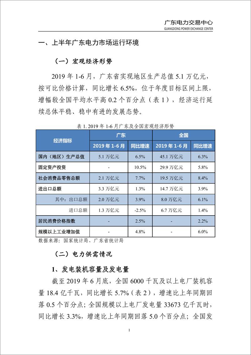 《广东电力市场2019年半年报告-2019.8-39页》 - 第6页预览图