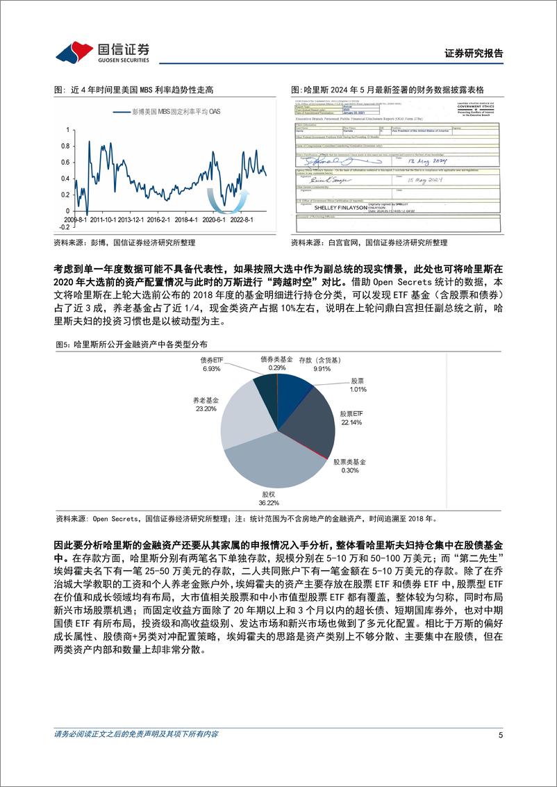 《策略快评：从“哈里斯组合”和“万斯组合”看美国大选-240729-国信证券-12页》 - 第5页预览图