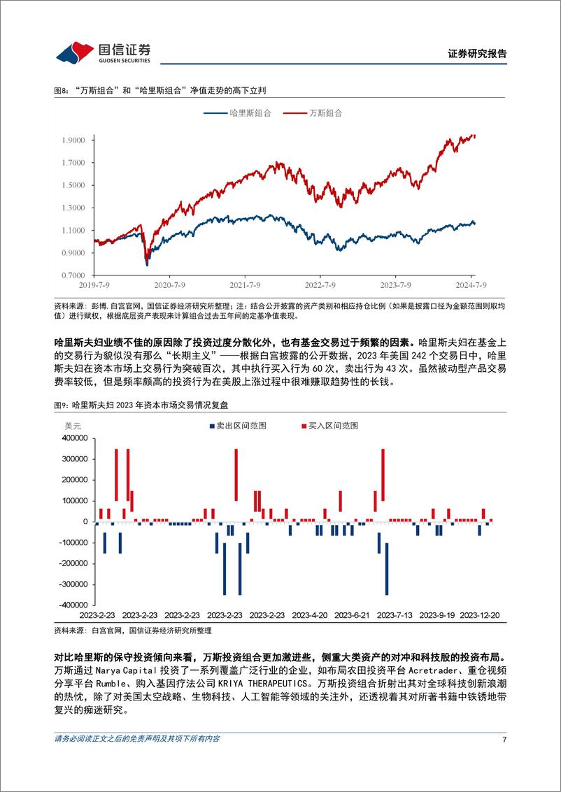 《策略快评：从“哈里斯组合”和“万斯组合”看美国大选-240729-国信证券-12页》 - 第7页预览图