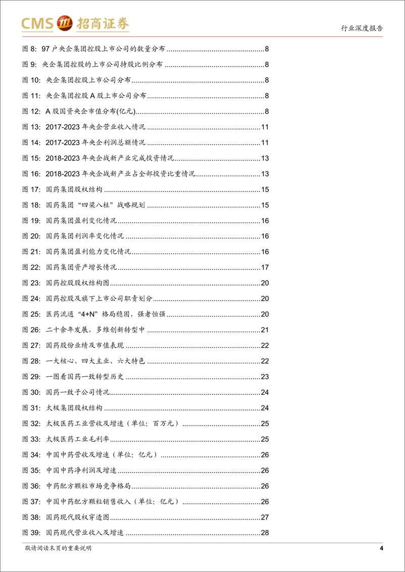 《生物医药行业央企集团系列专题研究报告之一-国药集团：7000亿医药国之重器，新形势下提升空间如何？-240801-招商证券-34页》 - 第4页预览图