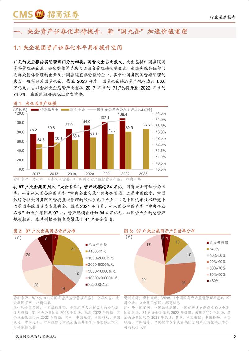 《生物医药行业央企集团系列专题研究报告之一-国药集团：7000亿医药国之重器，新形势下提升空间如何？-240801-招商证券-34页》 - 第6页预览图