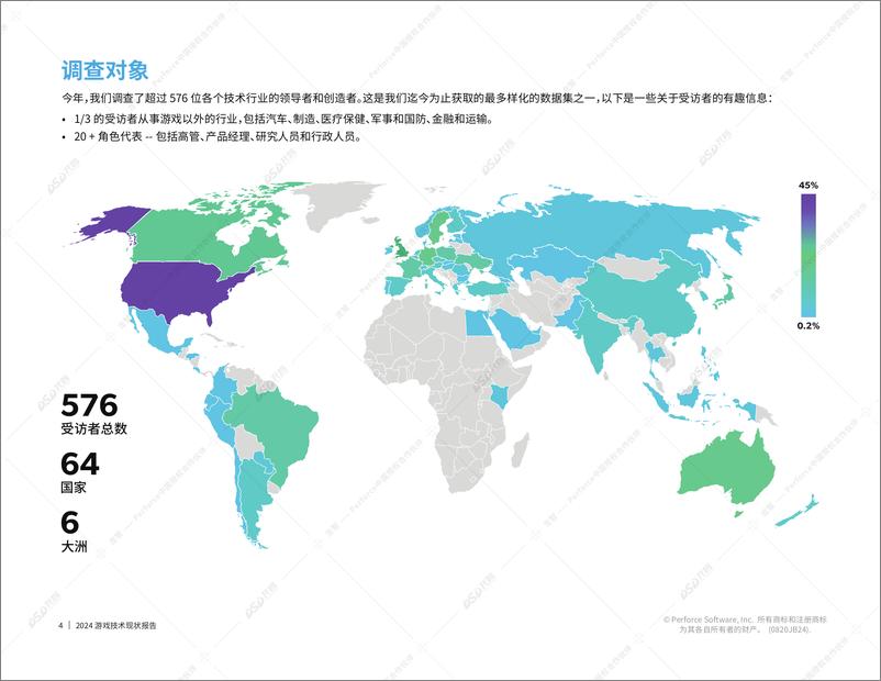 《2024游戏技术现状报告-Perforce-1732544341177》 - 第4页预览图