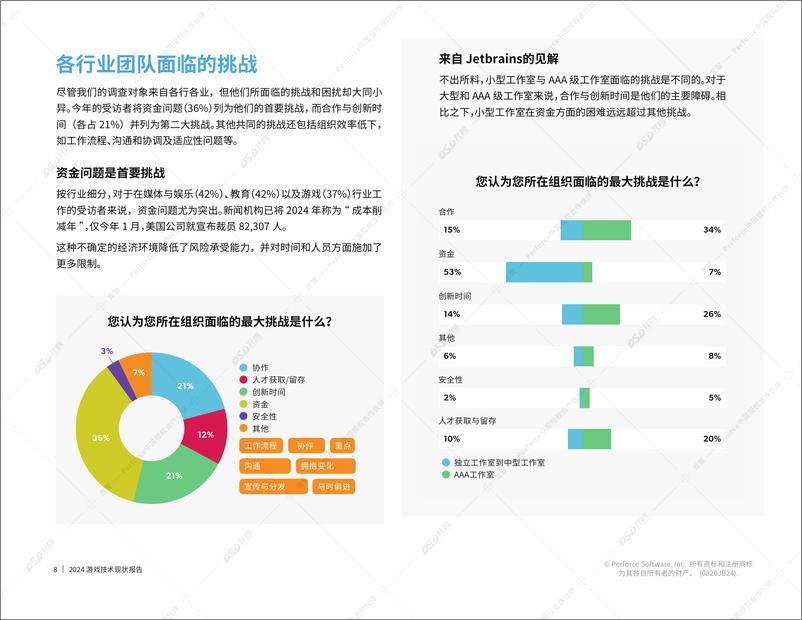 《2024游戏技术现状报告-Perforce-1732544341177》 - 第8页预览图