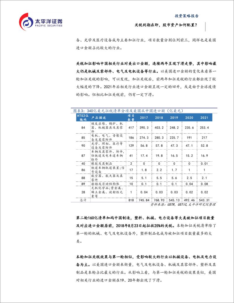 《关税到期在即，股市资产如何配置？-20220705-太平洋证券-20页》 - 第8页预览图