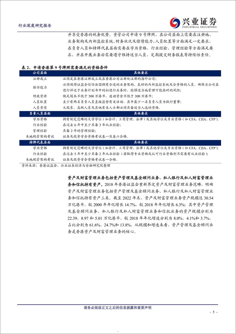 《资管通鉴系列二十一：中国香港篇，惠理集团的启示和内资公募的破局》 - 第5页预览图