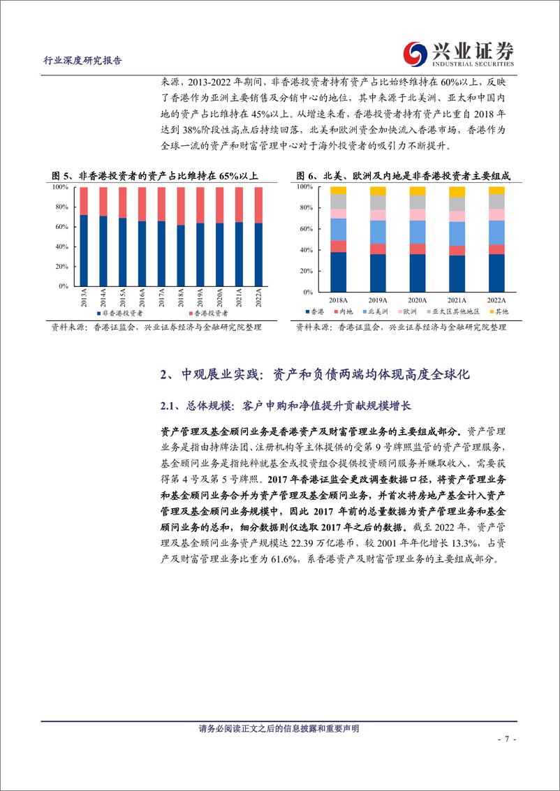 《资管通鉴系列二十一：中国香港篇，惠理集团的启示和内资公募的破局》 - 第7页预览图