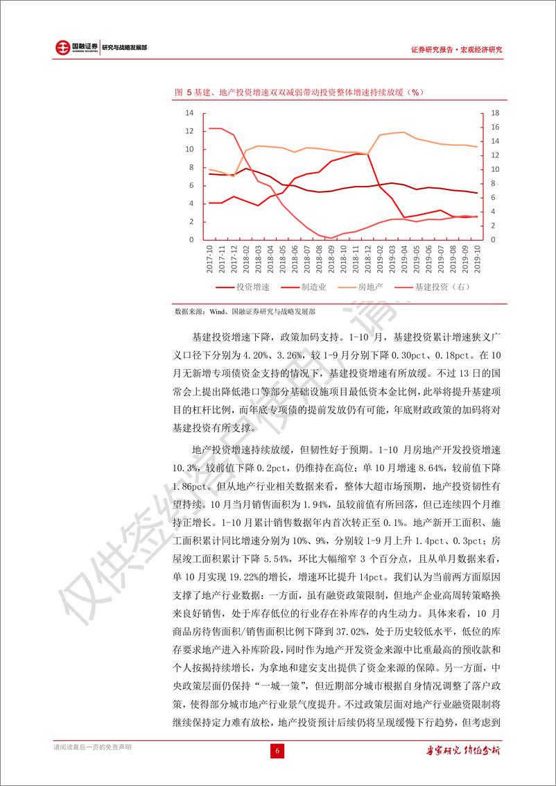 《宏观研究月报：地产韧性好于预期，经济10月再度下行但不必悲观-20191118-国融证券-16页》 - 第7页预览图