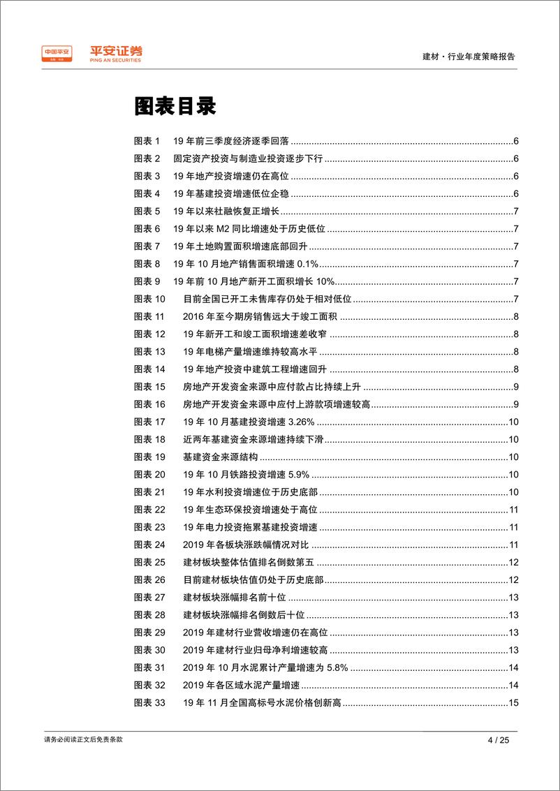 《建材行业2020年度策略报告：供给侧改革持续推进，建材龙头强者恒强-20191215-平安证券-25页》 - 第5页预览图