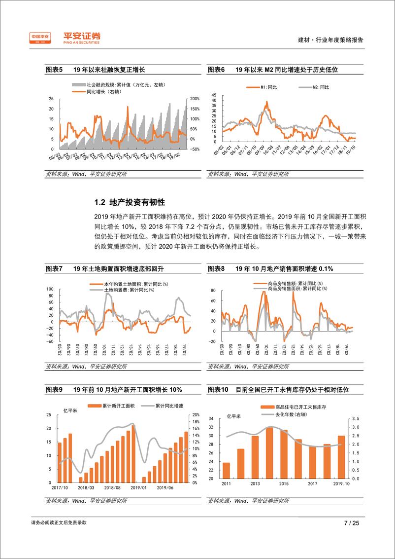 《建材行业2020年度策略报告：供给侧改革持续推进，建材龙头强者恒强-20191215-平安证券-25页》 - 第8页预览图