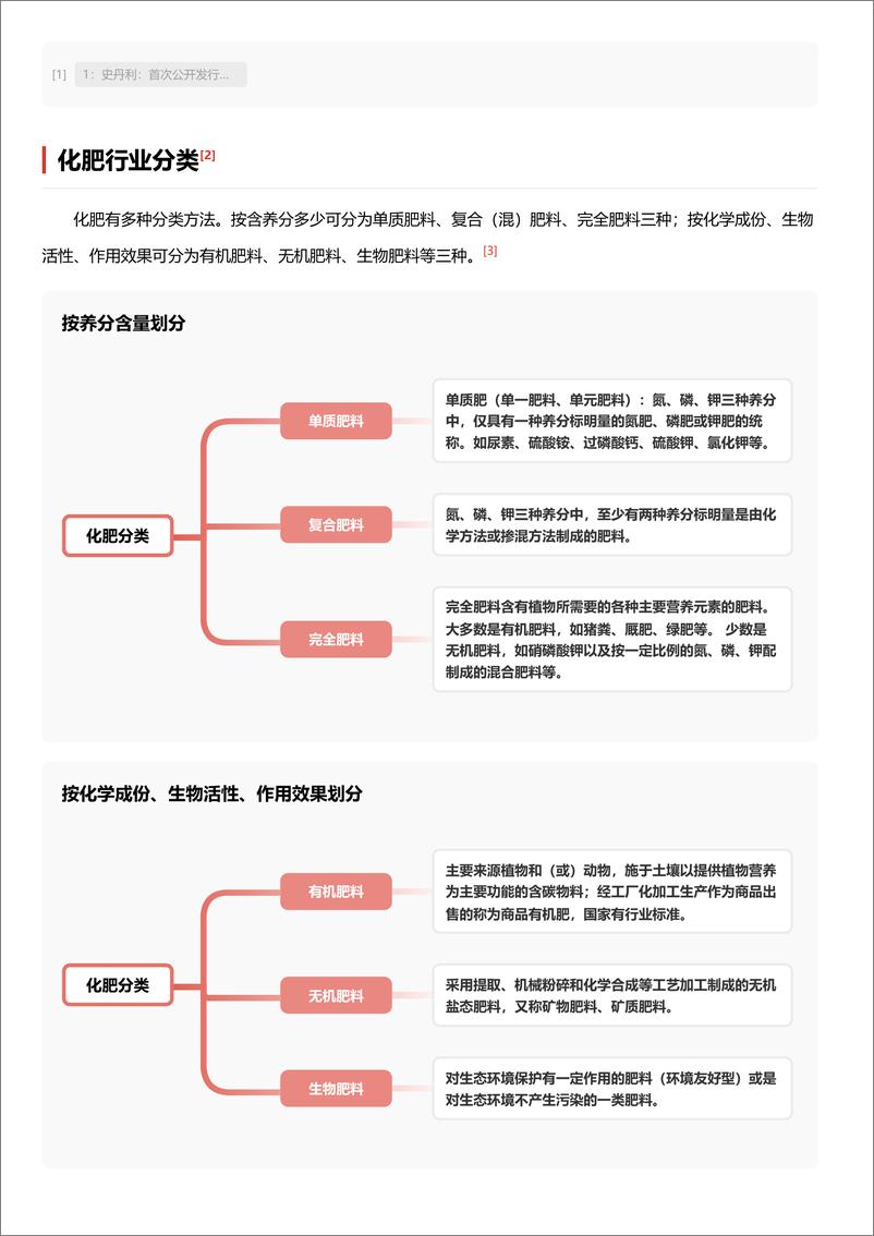 《头豹研究院-供需格局持续优化，行业高质量发展窗口期已至 词条报告系列》 - 第2页预览图