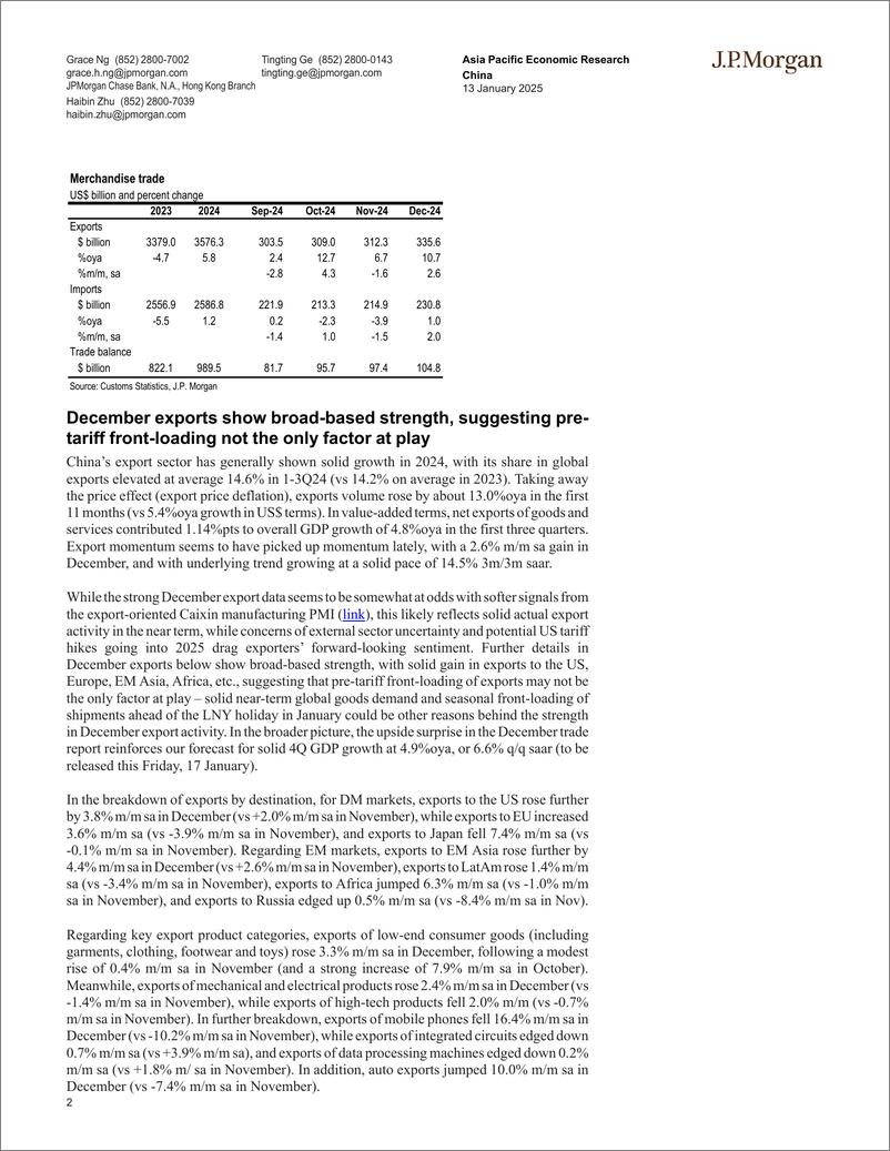 《JPMorgan Econ  FI-China December trade report shows broad-based export gains; ...-112772219》 - 第2页预览图