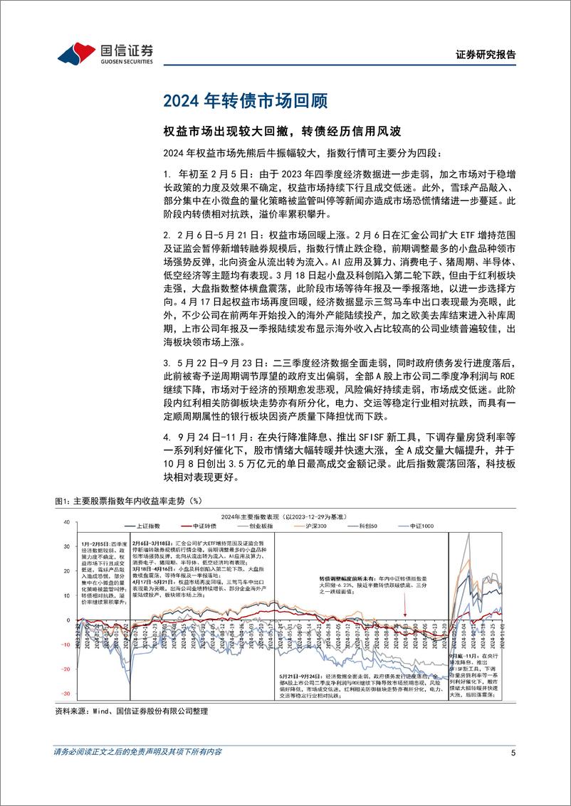 《2024年研究成果综述暨2025年转债投资策略：重拾信心，慢牛可期-241119-国信证券-20页》 - 第5页预览图