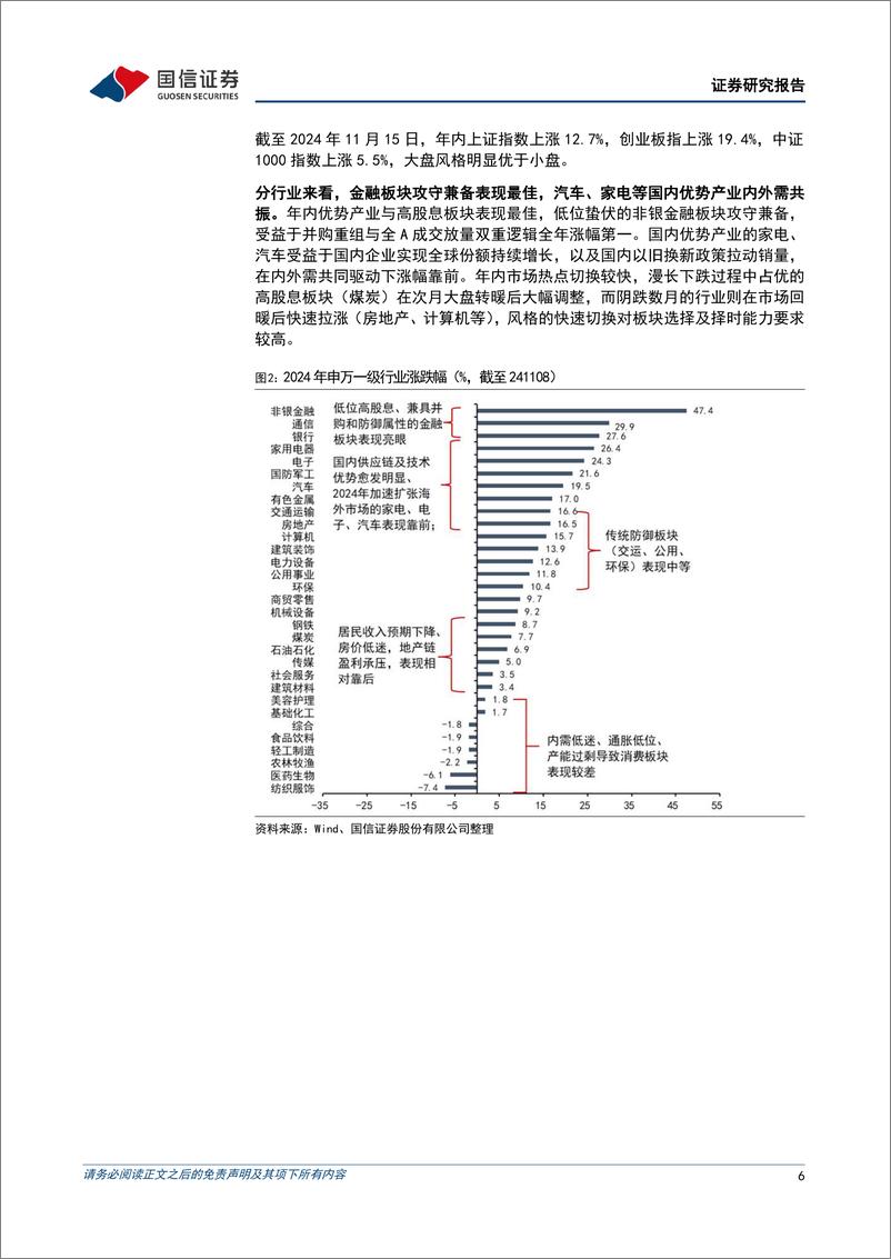 《2024年研究成果综述暨2025年转债投资策略：重拾信心，慢牛可期-241119-国信证券-20页》 - 第6页预览图