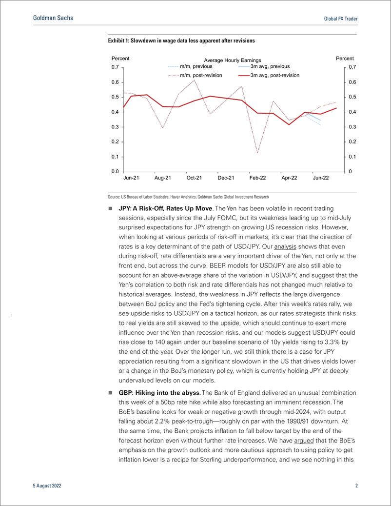 《Global FX Trade Still in the FCI Loop(1)》 - 第3页预览图