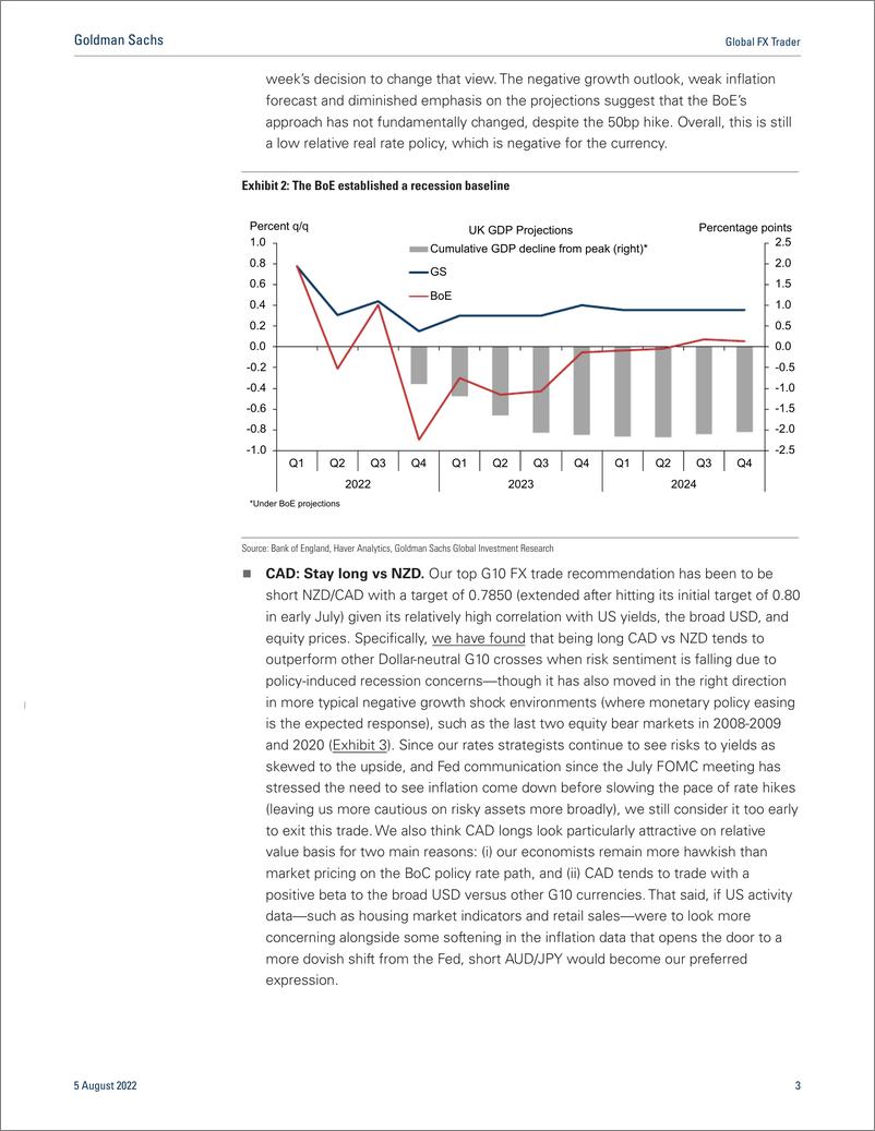 《Global FX Trade Still in the FCI Loop(1)》 - 第4页预览图