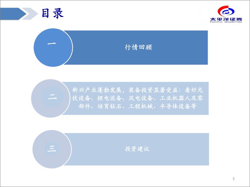 《2022年秋季机械行业策略报告：新兴产业蓬勃发展，装备投资显著受益-20220908-太平洋证券-43页》 - 第6页预览图