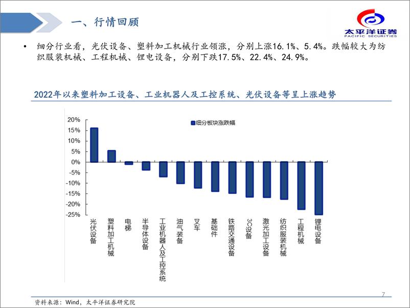 《2022年秋季机械行业策略报告：新兴产业蓬勃发展，装备投资显著受益-20220908-太平洋证券-43页》 - 第8页预览图