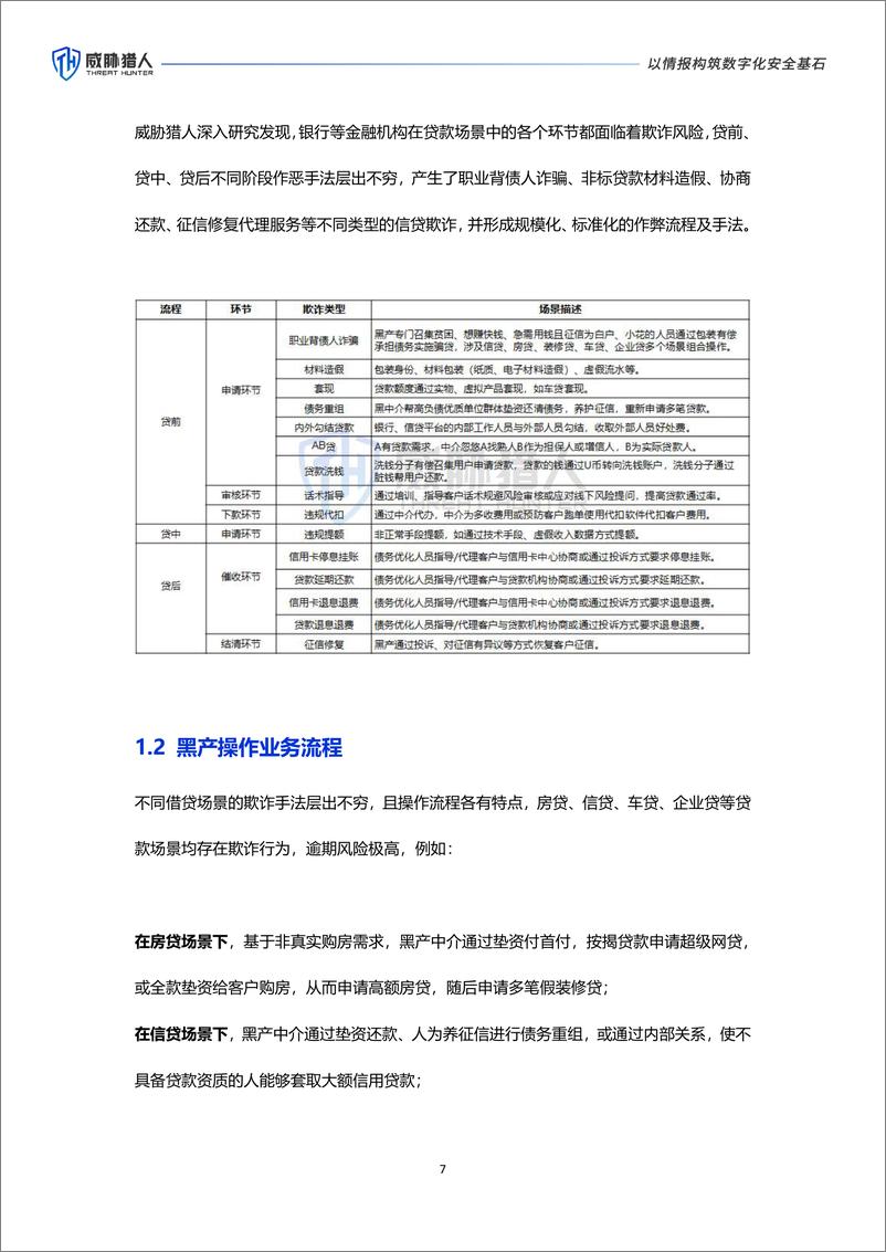 威胁猎人《2024年上半年信贷欺诈风险态势报告》-29页 - 第7页预览图