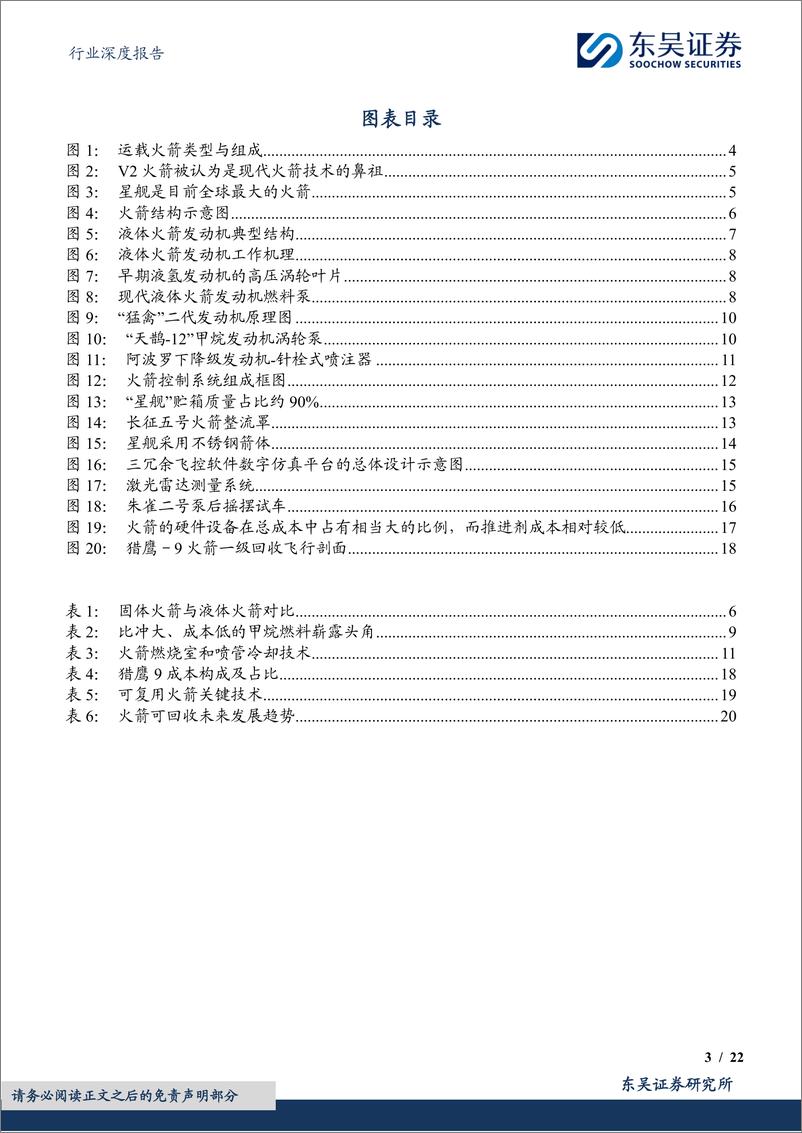 《国防军工行业深度报告：火箭回收开启航天新篇章，液体火箭引领未来航天技术发展-240614-东吴证券-22页》 - 第3页预览图