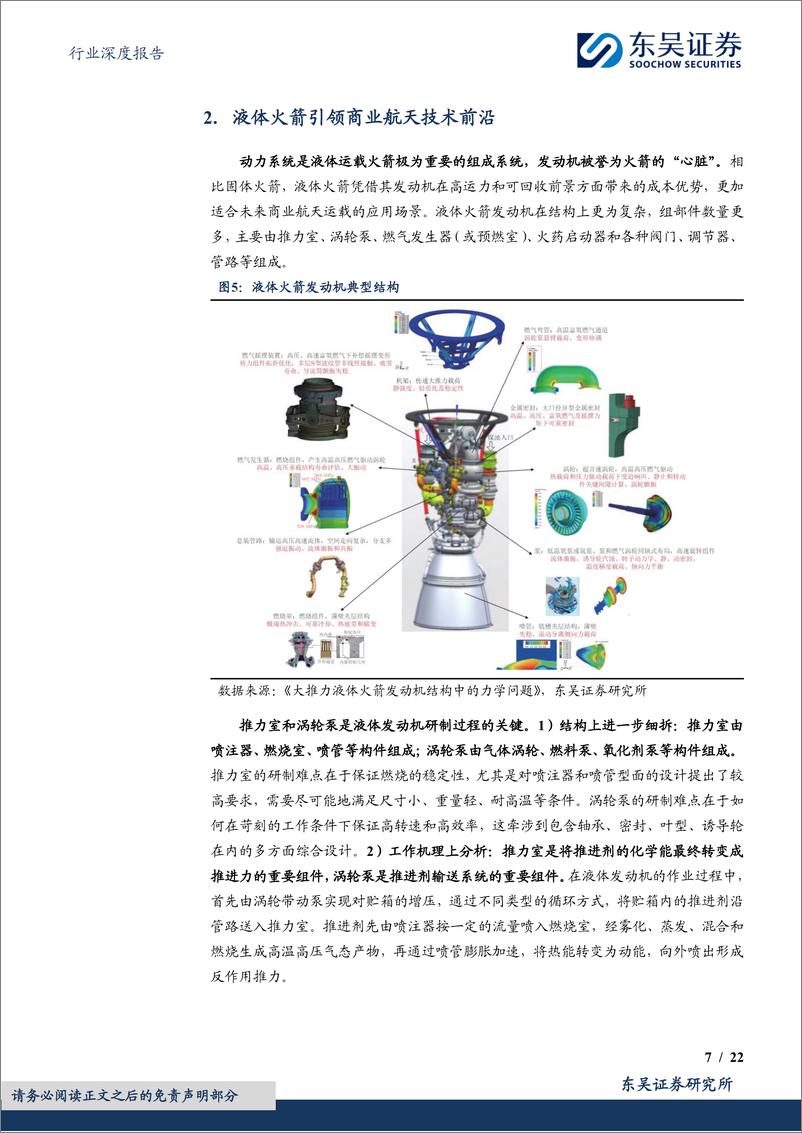 《国防军工行业深度报告：火箭回收开启航天新篇章，液体火箭引领未来航天技术发展-240614-东吴证券-22页》 - 第7页预览图