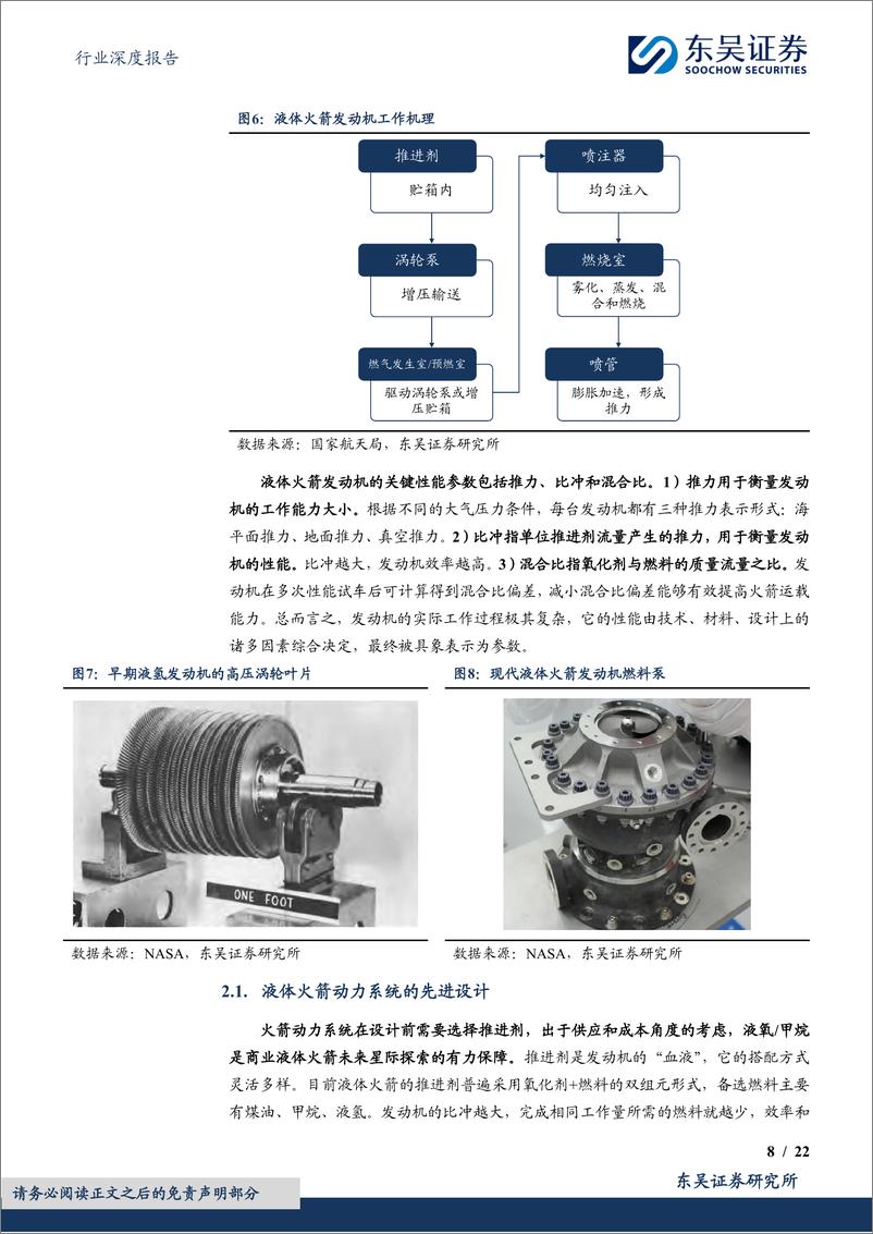 《国防军工行业深度报告：火箭回收开启航天新篇章，液体火箭引领未来航天技术发展-240614-东吴证券-22页》 - 第8页预览图