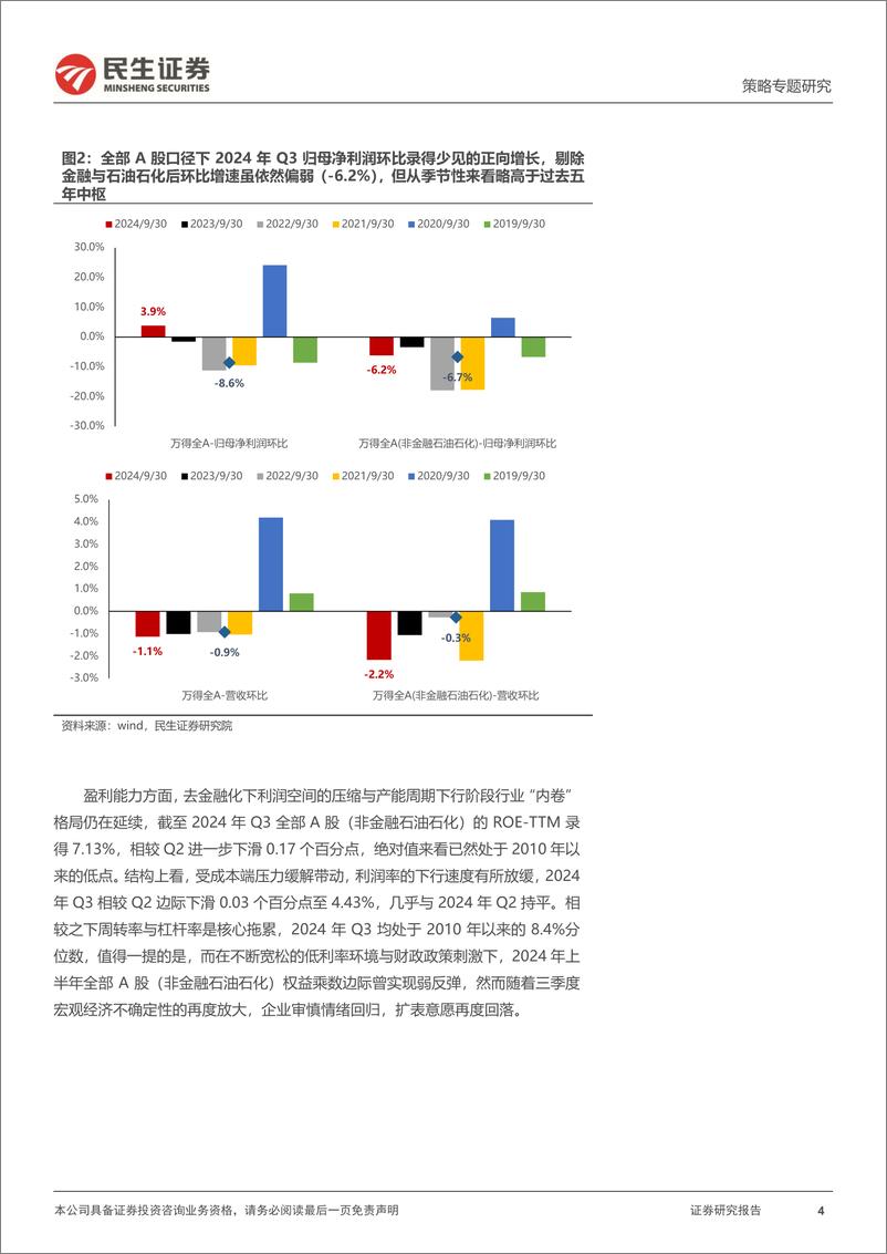 《策略专题研究：又一次”盈利底”，2024年Q3业绩深度解读-241103-民生证券-35页》 - 第4页预览图