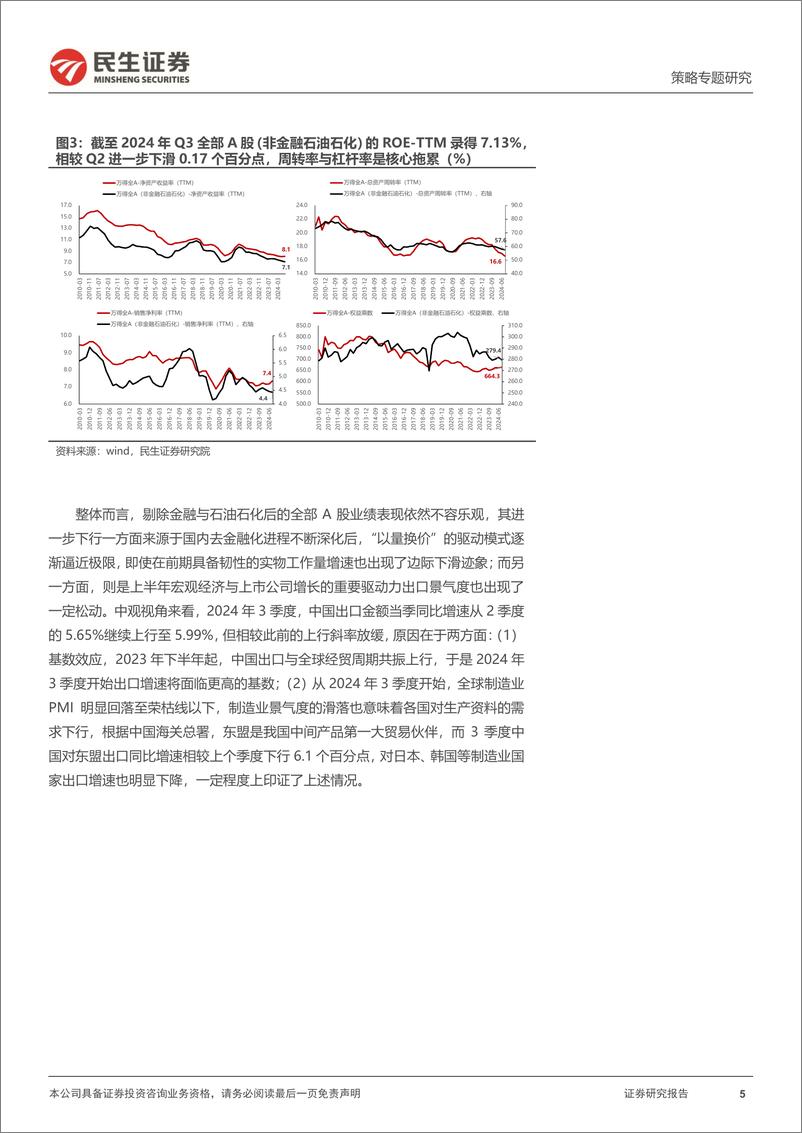 《策略专题研究：又一次”盈利底”，2024年Q3业绩深度解读-241103-民生证券-35页》 - 第5页预览图