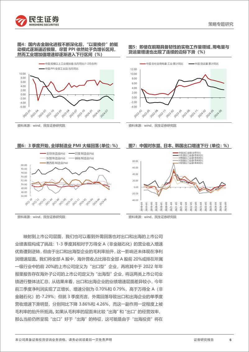 《策略专题研究：又一次”盈利底”，2024年Q3业绩深度解读-241103-民生证券-35页》 - 第6页预览图