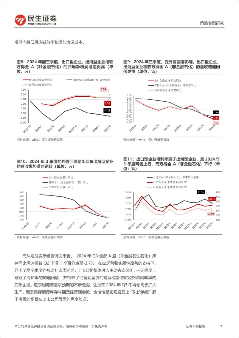 《策略专题研究：又一次”盈利底”，2024年Q3业绩深度解读-241103-民生证券-35页》 - 第7页预览图