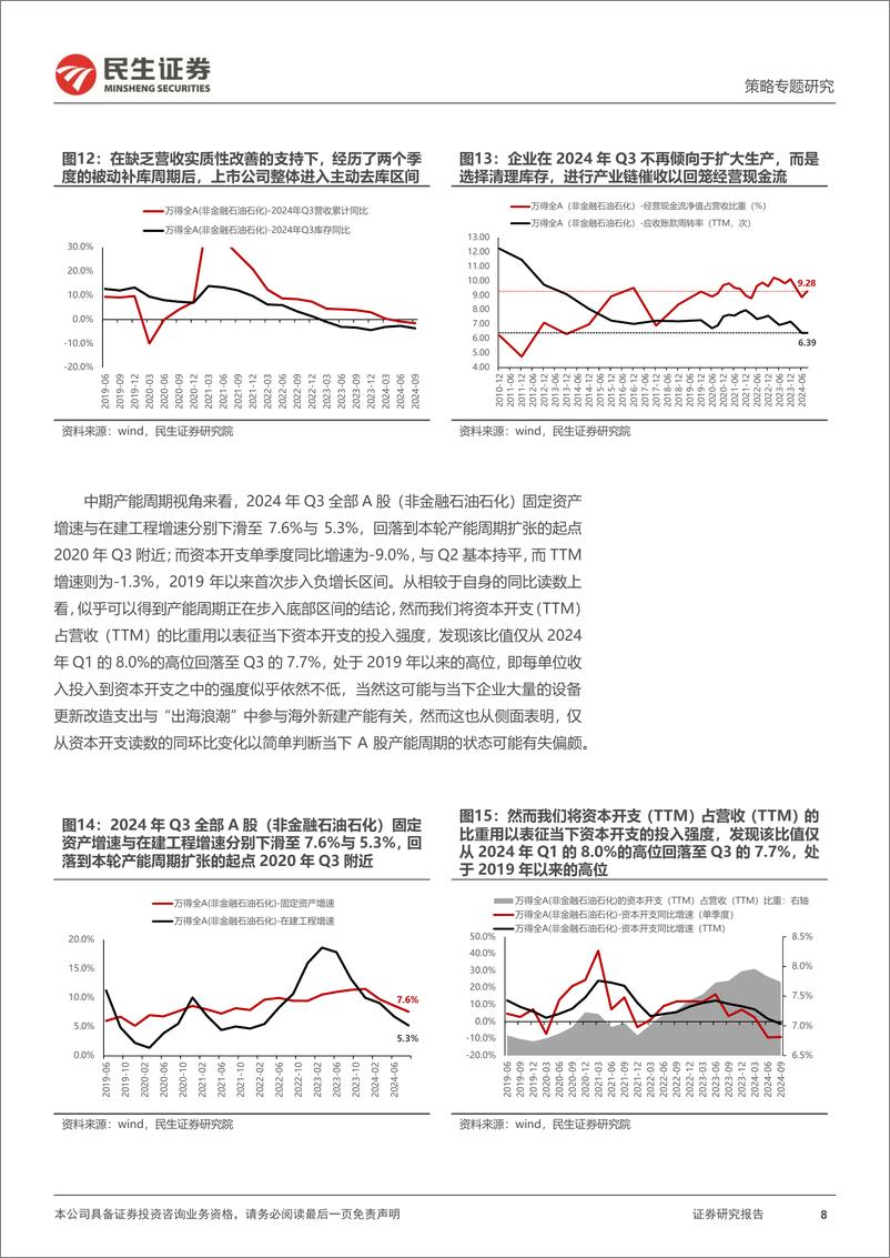 《策略专题研究：又一次”盈利底”，2024年Q3业绩深度解读-241103-民生证券-35页》 - 第8页预览图