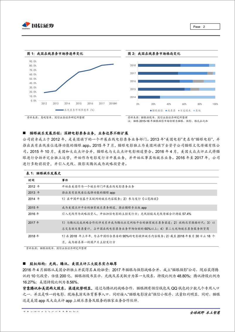 《电影行业专题：猫眼娱乐，领先的电影票务平台，业务多元化拓展-20190201-国信证券-10页》 - 第3页预览图