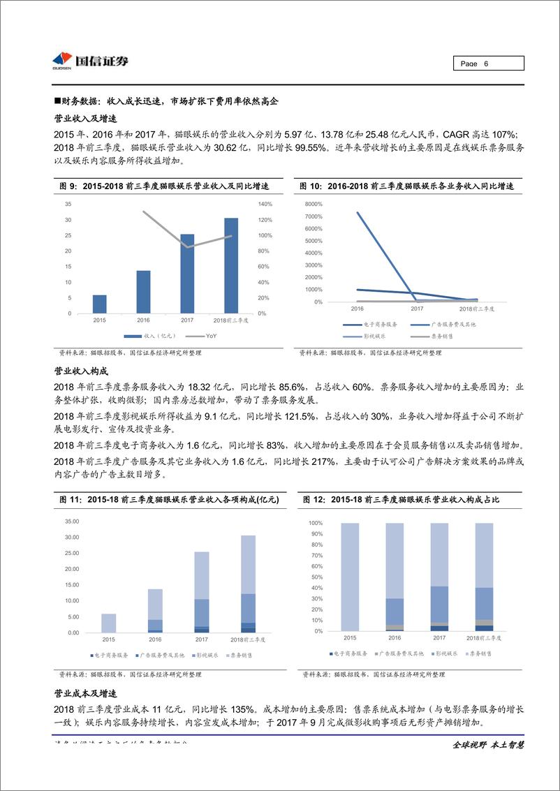 《电影行业专题：猫眼娱乐，领先的电影票务平台，业务多元化拓展-20190201-国信证券-10页》 - 第7页预览图