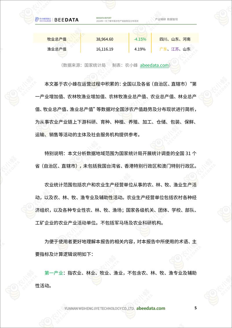 《农小蜂-一文了解中国涉农产值趋势及分布现状》 - 第7页预览图