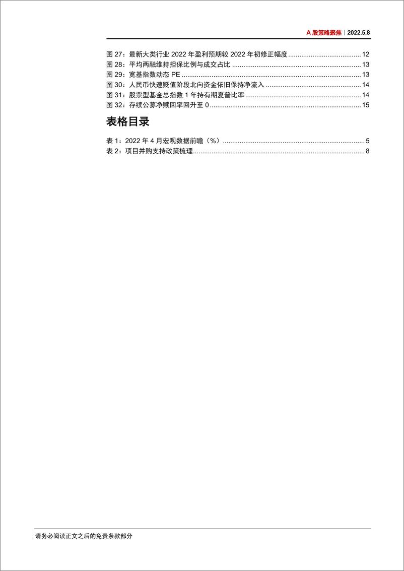 《A股策略聚焦：内外压制高峰已过，积极布局四大主线-20220508-中信证券-21页》 - 第5页预览图