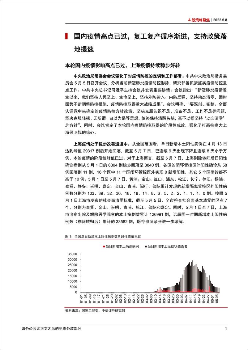 《A股策略聚焦：内外压制高峰已过，积极布局四大主线-20220508-中信证券-21页》 - 第6页预览图