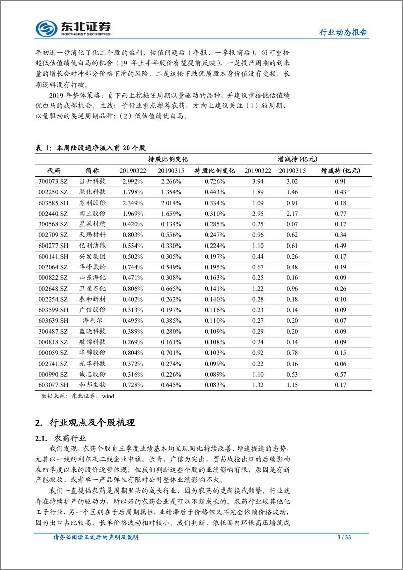 《化工行业：关注响水陈家港事件发酵，重点布局农药染料机会-20190324-东北证券-33页》 - 第4页预览图