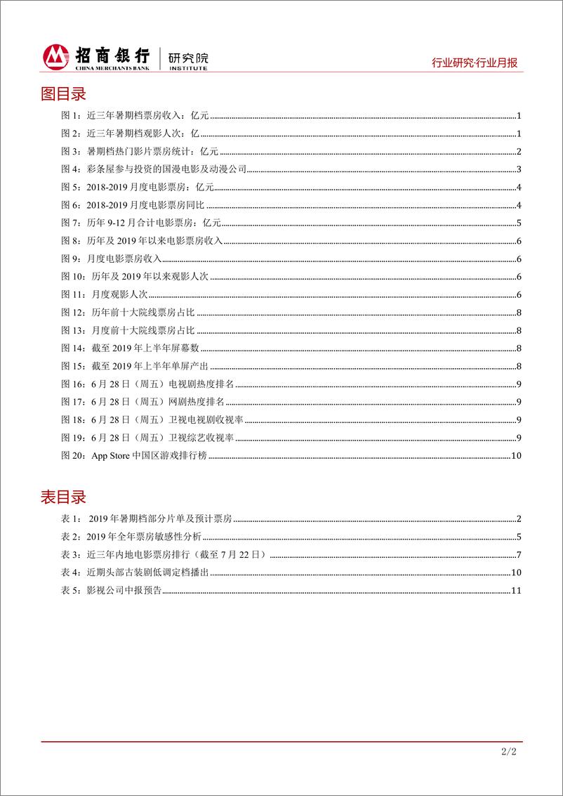 《传媒行业月度报告（2019年7月）：暑期档票房难超去年，国漫成亮点-20190725-招商银行-16页》 - 第4页预览图