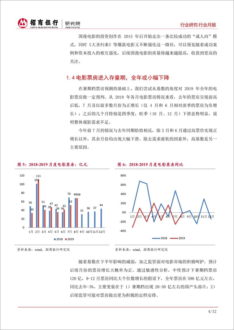 《传媒行业月度报告（2019年7月）：暑期档票房难超去年，国漫成亮点-20190725-招商银行-16页》 - 第8页预览图