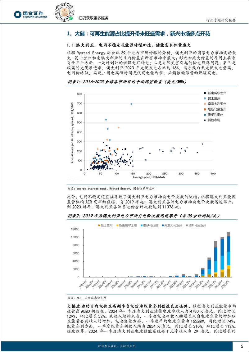 《国金证券-电力设备与新能源行业研究新兴市场需求专题-二-_全球绿色转型加速_新兴市场储能需求爆发》 - 第5页预览图