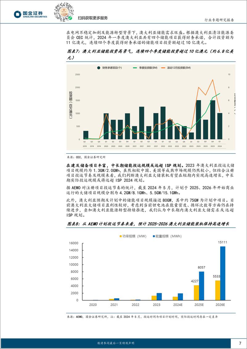 《国金证券-电力设备与新能源行业研究新兴市场需求专题-二-_全球绿色转型加速_新兴市场储能需求爆发》 - 第7页预览图