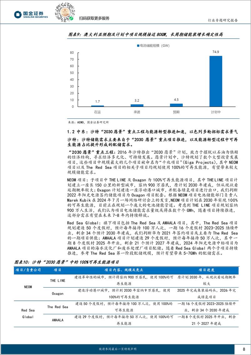 《国金证券-电力设备与新能源行业研究新兴市场需求专题-二-_全球绿色转型加速_新兴市场储能需求爆发》 - 第8页预览图