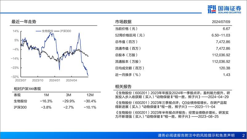 《生物股份(600201)深度报告：苦练内功，行业龙头迎来改善拐点-240709-国海证券-14页》 - 第2页预览图