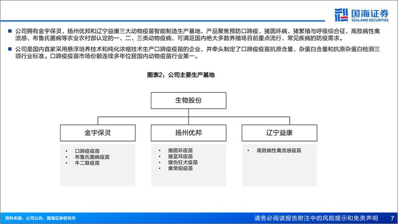 《生物股份(600201)深度报告：苦练内功，行业龙头迎来改善拐点-240709-国海证券-14页》 - 第7页预览图
