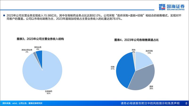 《生物股份(600201)深度报告：苦练内功，行业龙头迎来改善拐点-240709-国海证券-14页》 - 第8页预览图