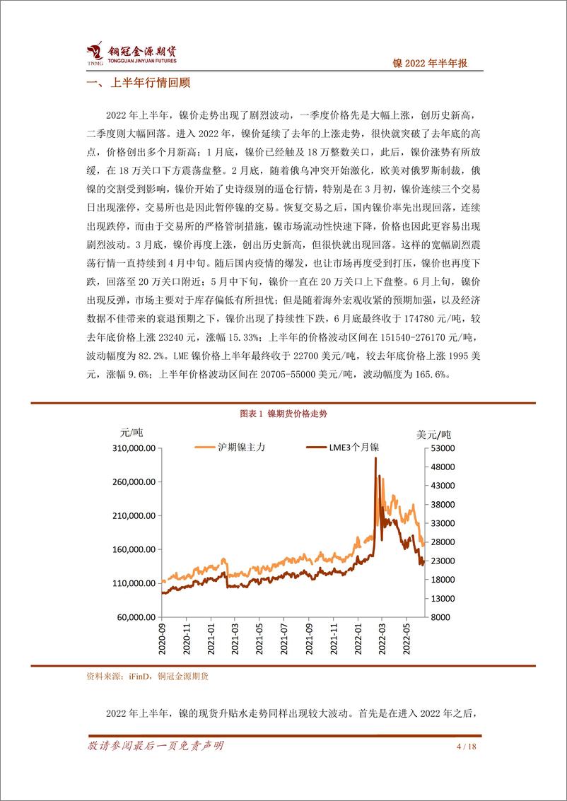 《镍2022年半年报：供需过剩逐步兑现，镍价下半年继续回落-20220708-铜冠金源期货-18页》 - 第5页预览图