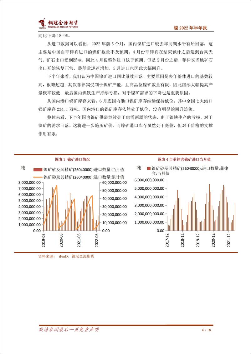 《镍2022年半年报：供需过剩逐步兑现，镍价下半年继续回落-20220708-铜冠金源期货-18页》 - 第7页预览图