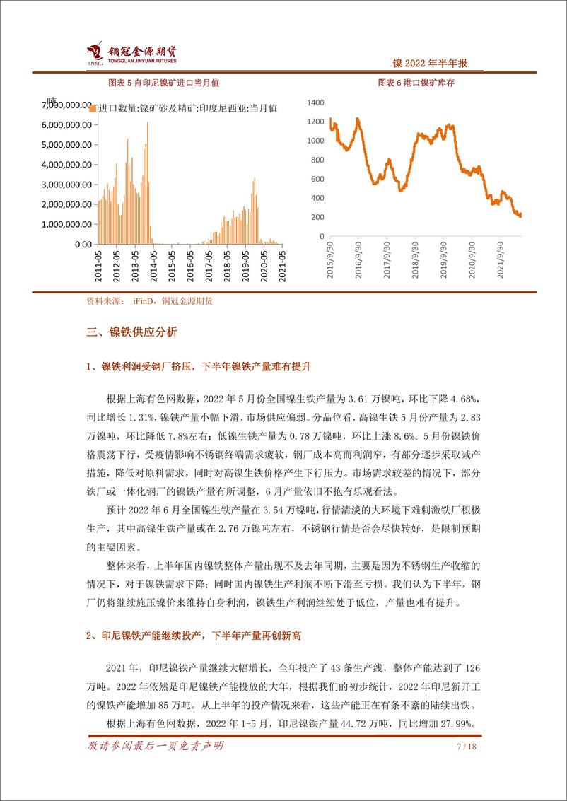 《镍2022年半年报：供需过剩逐步兑现，镍价下半年继续回落-20220708-铜冠金源期货-18页》 - 第8页预览图