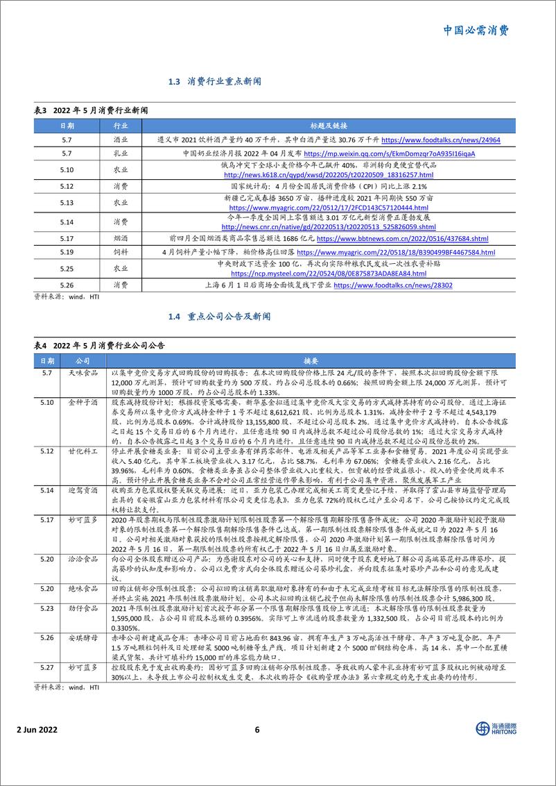 《消费行业6月投资策略：消费复苏预计温和，中报风险提前防范-20220602-海通国际-37页》 - 第7页预览图