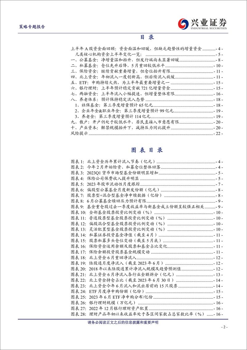 《10类资金：上半年回顾及近期变化？-20230710-兴业证券-23页》 - 第3页预览图