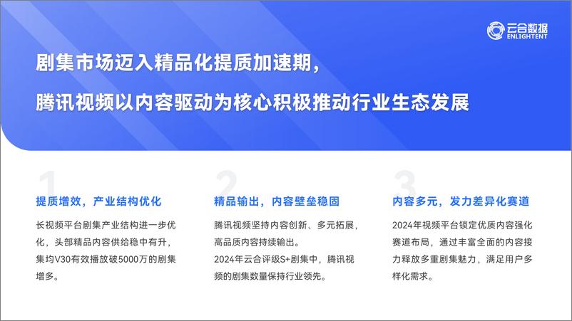 《【云合数据】2024年度头部剧综网播市场分析-23页》 - 第4页预览图